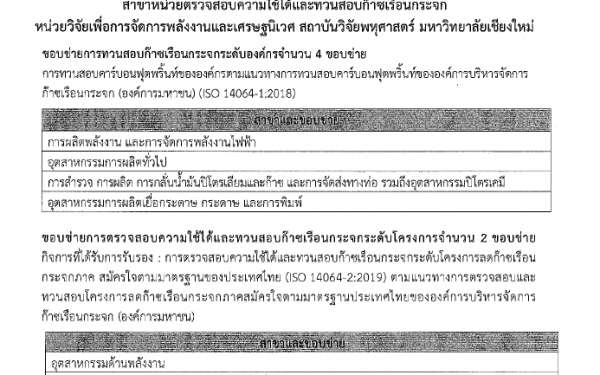 หน่วยวิจัย3E ได้รับการรับรองระบบงานตามมาตรฐาน ISO/IEC17029:2019 และ ISO14065:2020