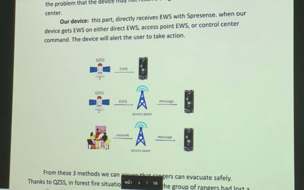 หน่วยวิจัย3E ร่วมกับ NTT Data พัฒนา “ระบบแจ้งเตือนไฟป่าผ่านดาวเทียม”