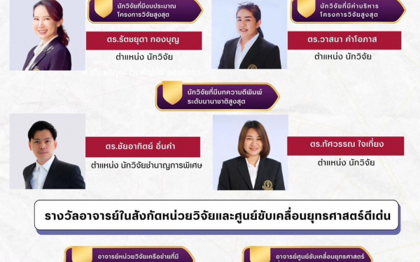 หน่วยวิจัย 3E รับรางวัลความสำเร็จที่งานวันคล้ายสถาปนาสถาบันวิจัยพหุศาสตร์ มช.