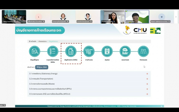 หน่วยวิจัย 3E นำเสนอแพลตฟอร์ม Maemoh City Data Platform Project ในที่ประชุมพนักงาน กฟผ. ครั้งที่ 4/2567