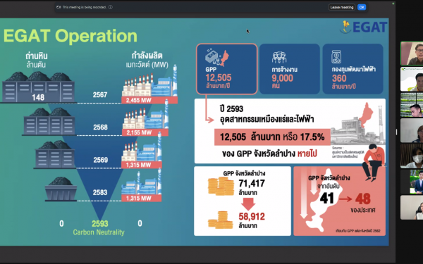 หน่วยวิจัย 3E ร่วมกับ EGAT ประชุมความร่วมมือด้านเกษตร และ Net Zero
