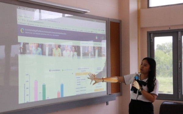 หน่วยวิจัยเพื่อการจัดการพลังงานและเศรษฐนิเวศ เป็นวิทยากรให้กับเทศบาลตำบลสันผักหวาน ภายใต้โครงการลดก๊าซเรือนกระจกของเทศบาล
